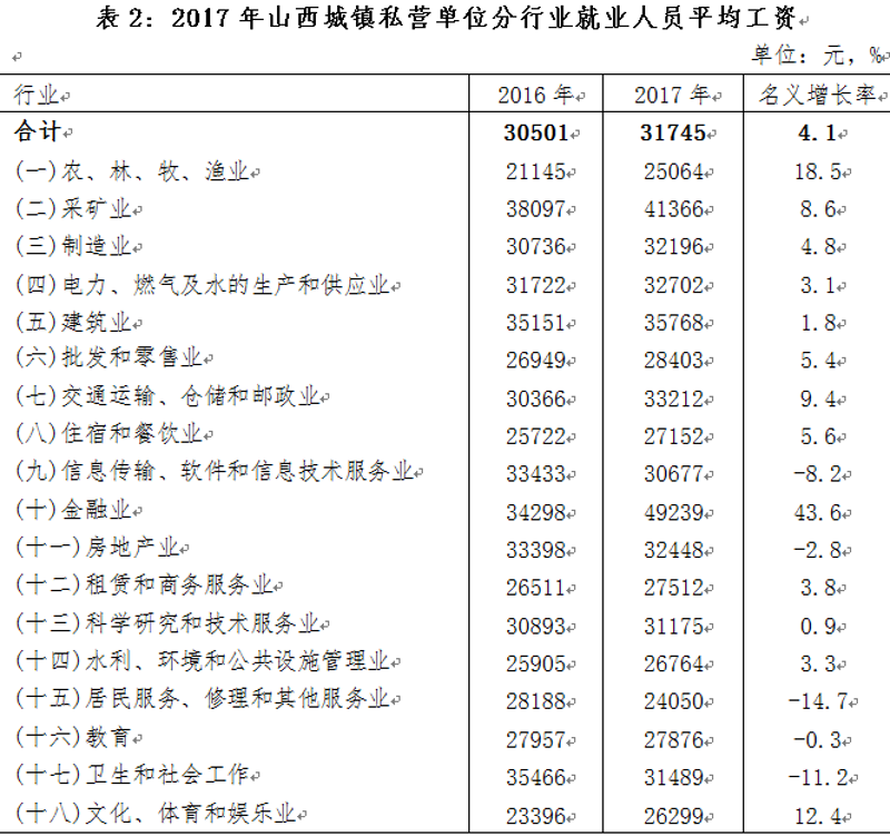 企业如何选购系统集成开发服务