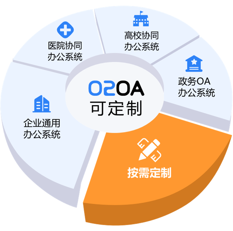 离石区网站建设：连接未来的桥梁
