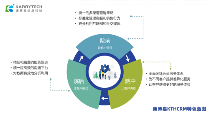 吕梁软件开发选购指南