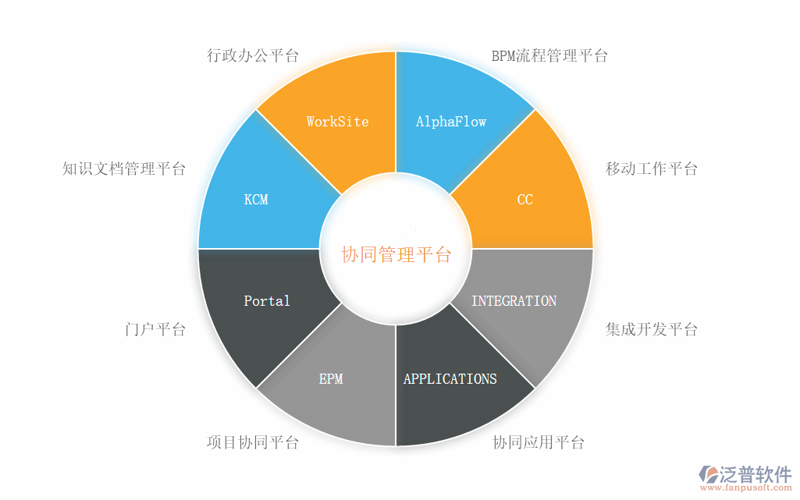离石区网站建设：助力企业数字化转型