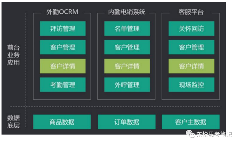 离石区网站建设:连接未来的桥梁